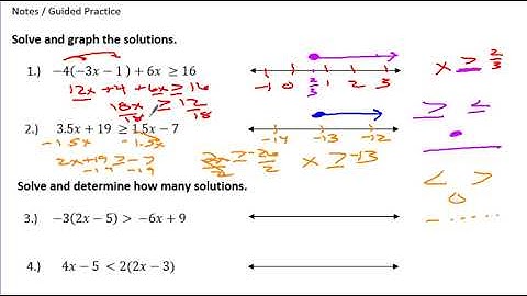 1.5 Solving Inequalities in One Variable