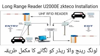 Long Range Reader U2000E zkteco UHF RFID! Card reader installation #AZinfo