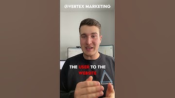 3 Steps To Scale Your Shopify Store