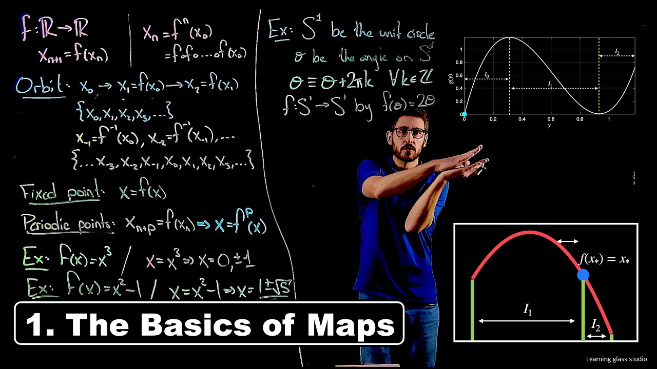 Основы карт – Теория хаоса | Лекция 1