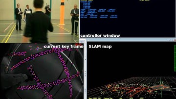 sFly: EMAV Competition, first autonomous purely vision based helicopter, 10 meters!