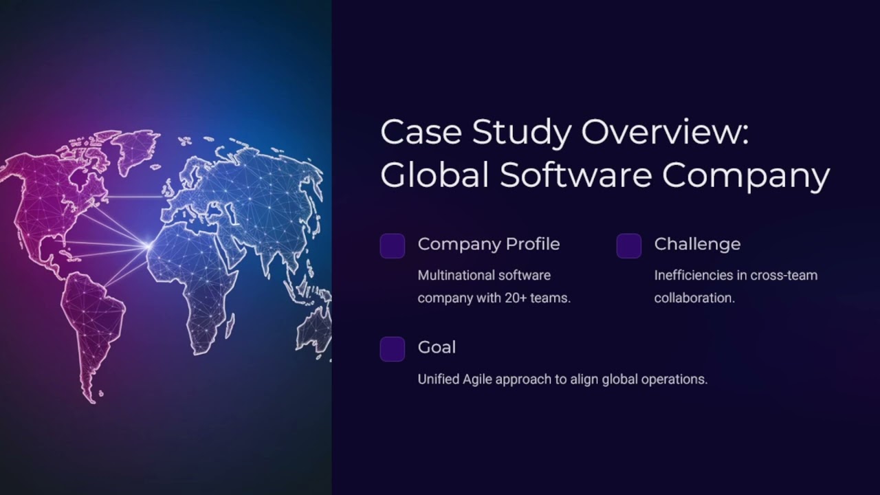 ⚡240- Disciplined Agile (DA) Toolkit Case Study |  Agile Frameworks | FULL PMP Exam Prep