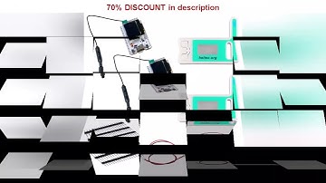 A must-have product! 2Sets ESP32 LoRa V3 Development Board 868MHz 915MHz SX1262 0.96 Inch OLED Dis