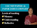 Levels of Teaching - UGC NET Paper 1, Paper 2 Education - Most Important Topic
