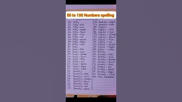 50 to 100 Numbers Names/ NUMBER SPELLING 50 - 100 /50 to 100 spelling in english/Numbers in Words