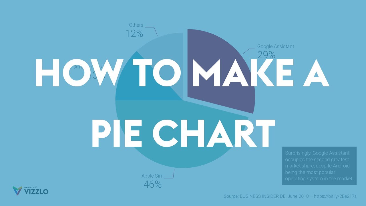 Nice Pie Chart Maker