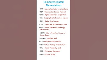 Computer related Abbreviations | full forms of computer related terms #computerknowledge  #computer