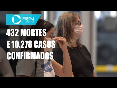 brasil-tem-432-mortes-e-10.278-casos-confirmados-do-novo-coronavírus
