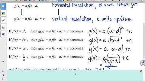 MCR3U 1,6 Transformations, Day 2, Video 1