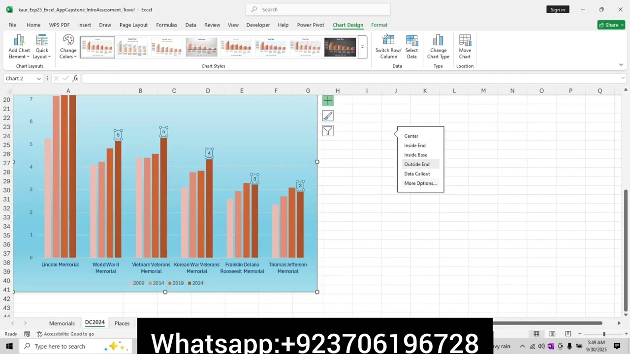 Exp25_Excel_AppCapstone_IntroAssessment_Travel | Exp25 Excel AppCapstoneIntroAssessment Travel