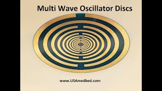 Multi Wave Oscillator Disc's