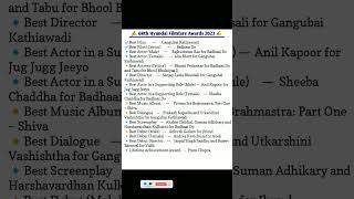 winners of the Filmfare Awards 2023 || #shorts #youtubeshorts #current_affairs