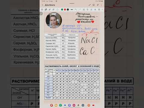 Как составлять формулы солей (часть 1) #репетиторпохимии #школьнаяхимия #егэ #огэ #соли #химияскатей