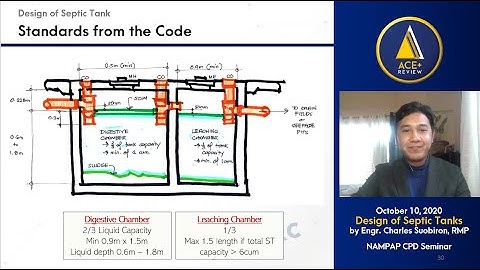 Ace+ Review Center | How to Design a Septic Tank?