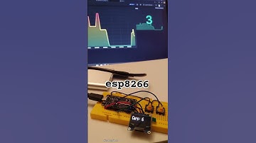 Grafana dashboard | InfluxDB | #esp8266