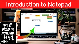 Introduction to Notepad (Title bar, menu bar, scroll bar)
