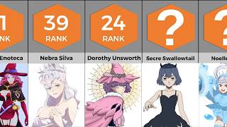 Most Popular Female Characters in Black Clover of All Time  | Anime Bytes