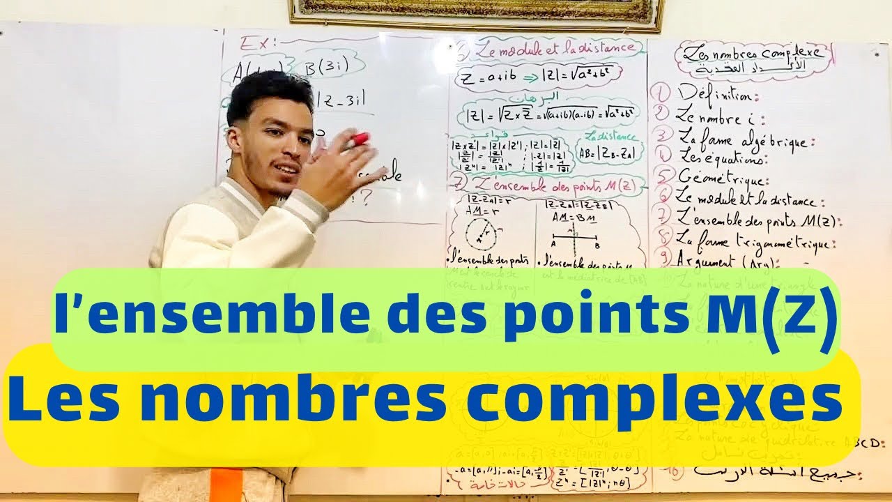 Les nombres complexes | l’ensemble des points M(Z)