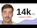 From 3k/mo to 14k/mo | Real Estate SEO Strategy