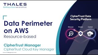 Data Perimeter on AWS with Thales CipherTrust Cloud Key Manager (CCKM)
