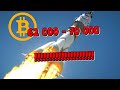 Биткоин прогноз 2021, CHZ прогноз, THETA, MANA, FLOW, ZEC, XLM, XRP, OMG, ONE, CRV, BTT, PCX, ORN