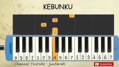 not pianika lihat kebunku - tutorial belajar pianika lagu anak - not angka kebunku  - Durasi: 1:12. 