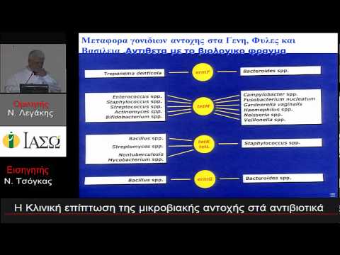 Βίντεο: Χρησιμοποιούν οι σουλφοναμίδες το ενζυμικό σύστημα cyp450;