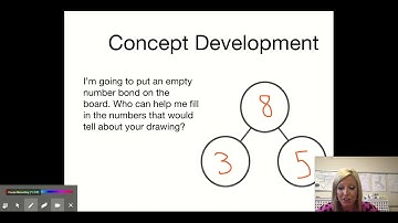 KM4L9 Small Group - Google Slides