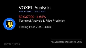 VOXEL (VOXELUSDT) Technical Analysis - Price Prediction & Buy or Sell October 30, 2025