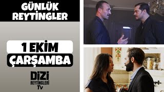 1 EKİM ÇARŞAMBA REYTİNG SONUÇLARI | Günlük Reytingler #29 | Eşref Rüya, Sahipsizler.