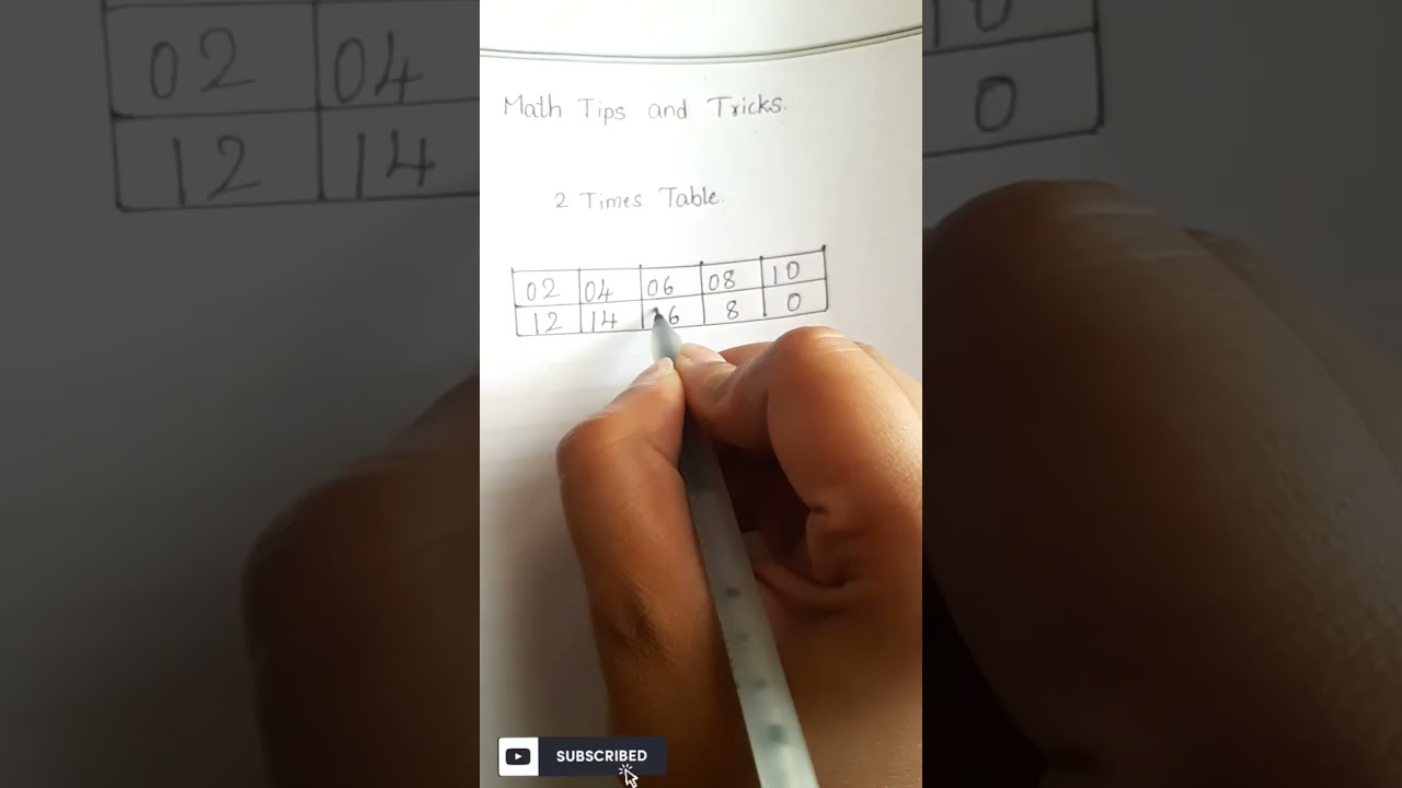 Math Tips And Tricks 2 Times Table Easy Way To Learn Tables For Kids Math Tips And Tricks 2 Times Table Easy Way To Learn Tables For Kids