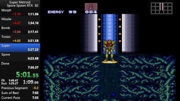 Super Metroid - Spore Spawn RTA in 7:24
