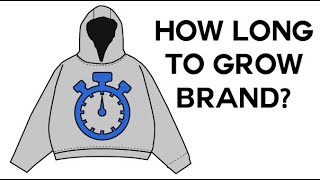 How Long Does It Take to Grow A Clothing Brand 2022