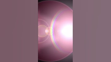 Meet ClickDesigns X 🚀