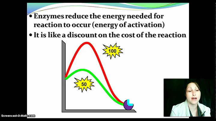 Enzymes