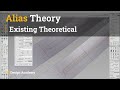 Alias theory 12  existing theoretical