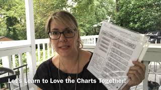 [Classical Conversations] EEL Charts Memory Hooks Intro