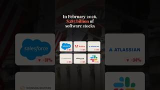 AI Didn't Kill SaaS. The $285 Billion SaaSpocalypse:How Klarna Crashed Salesforce, Adobe & Atlassian AI Didn't Kill SaaS. The $285 Billion SaaSpocalypse:How Klarna Crashed Salesforce, Adobe & Atlassian