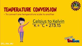 Temperature Conversion v2.0 screenshot 5