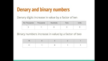 National 5 Computer Systems Lesson 1 - Binary and denary
