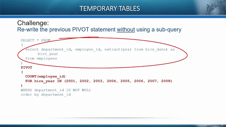 Temporary Tables Using in Oracle SQL