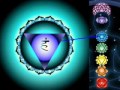 Introduction To Guru Parampara And 7 Chakras