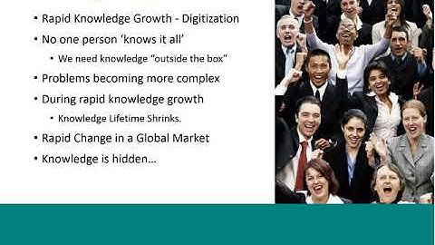 ASQ Innovation - Collaboration in a Complex World