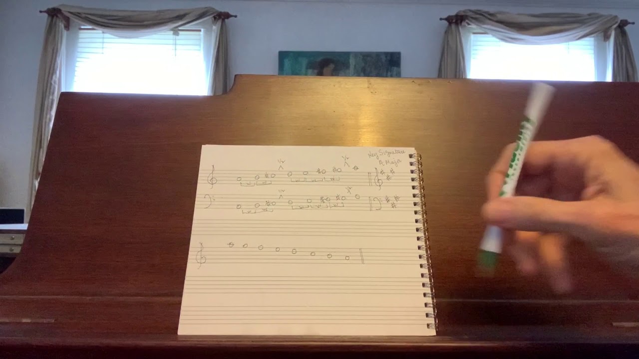 Unit 1 Lesson 5 Major Scale Construction A Major YouTube