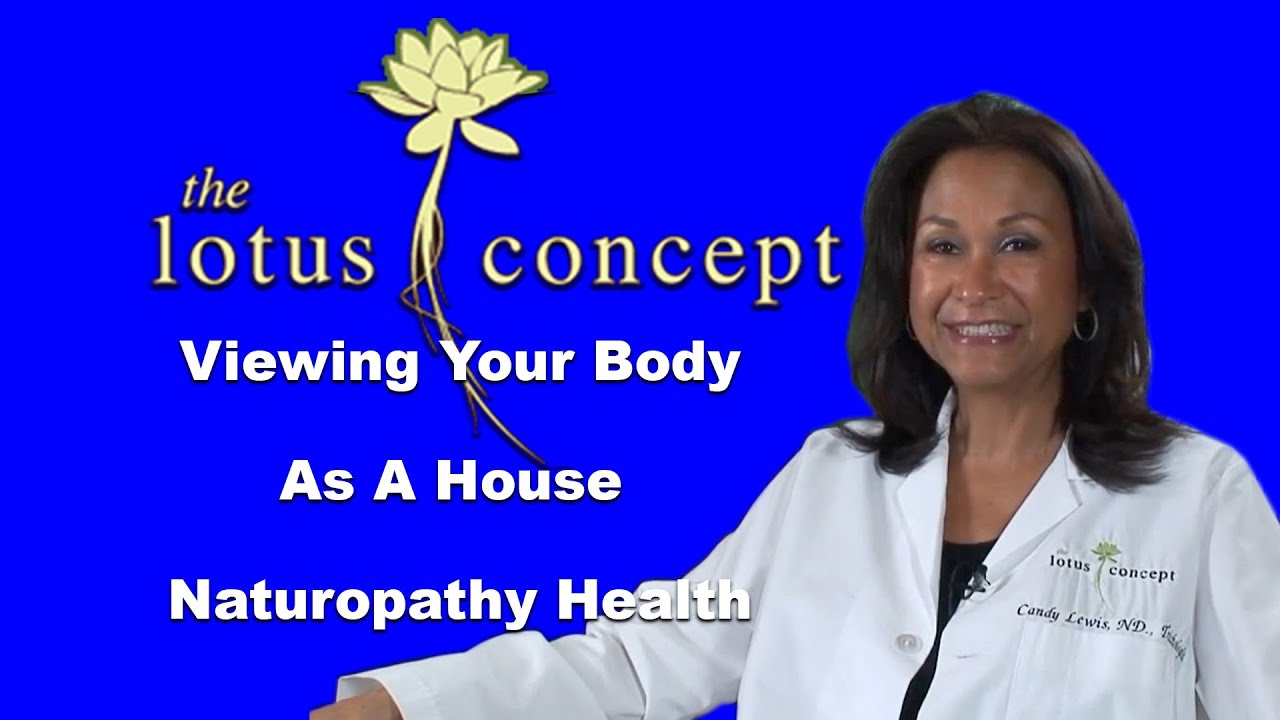 Your Body as a House of Health.