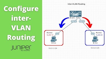 Communicate Between VLANs w/ inter-VLAN Routing Juniper