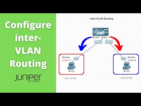 Communicate Between VLANs w/ inter-VLAN Routing Juniper