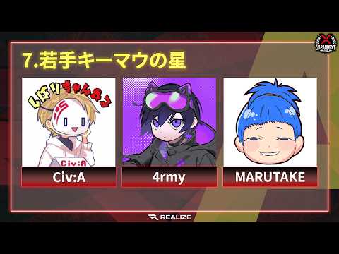 ガチ】ソロマスターを達成した最強の状態で大会に挑むぜ