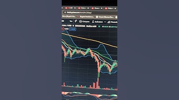 ENJ Enjin Current Status #shorts #enj #crypto