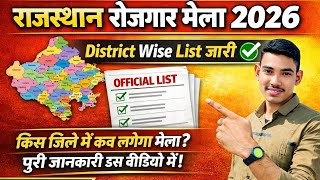     2026  District Wise List 